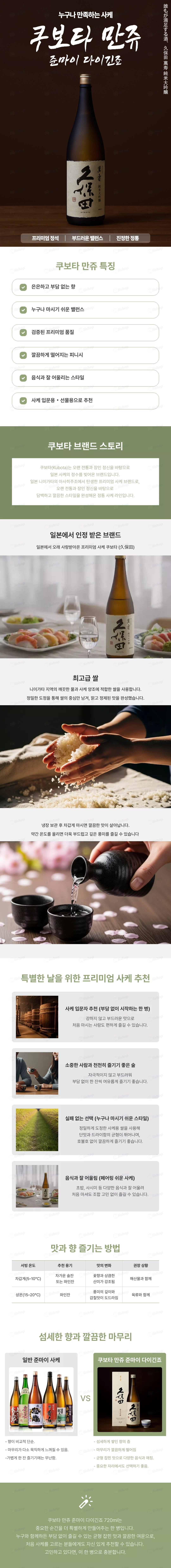 쿠보타 만주 준마이 다이긴죠 720ml 상세설명 포스터 이미지