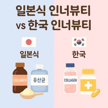인너뷰티