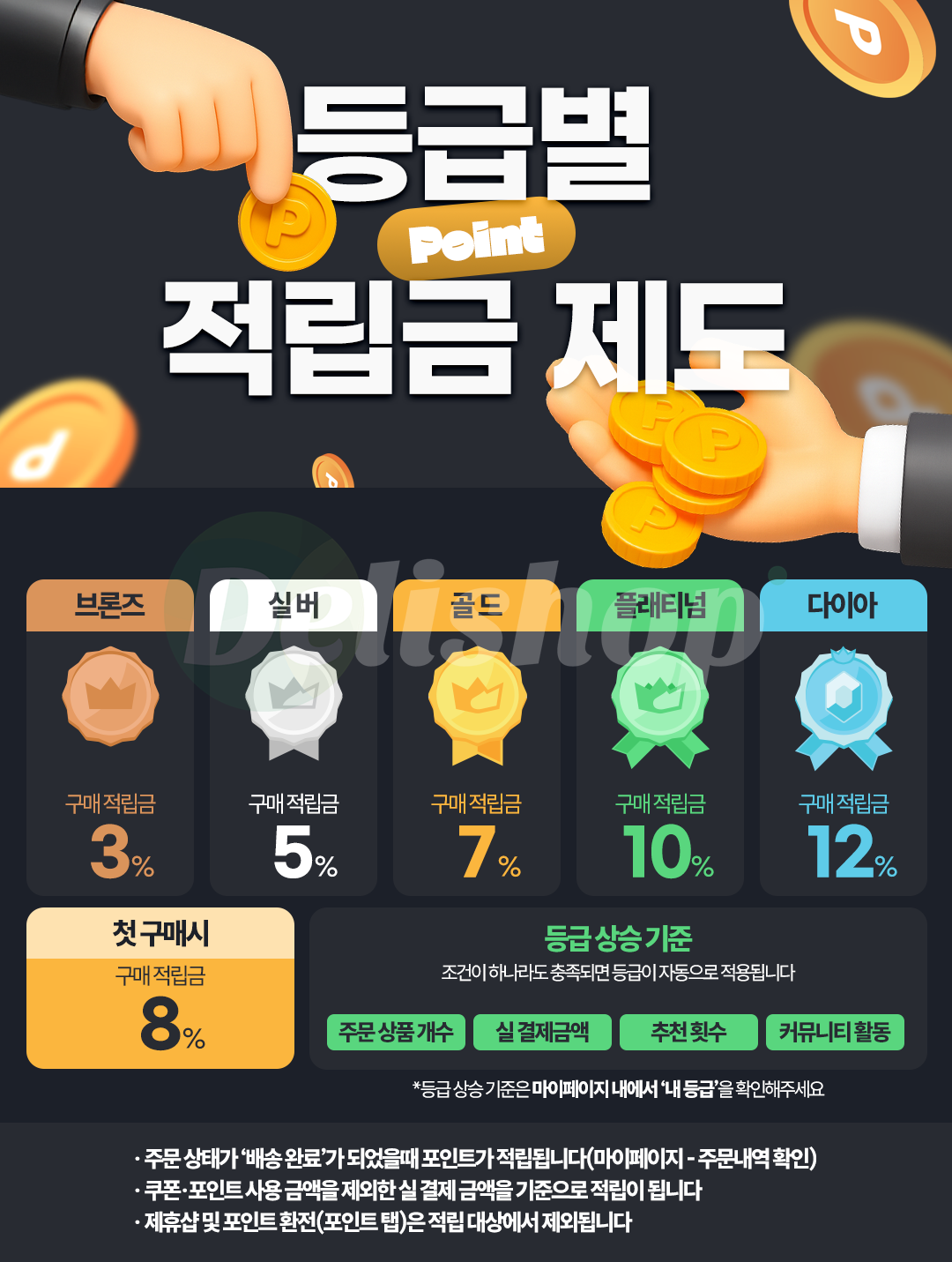 델리샵-이벤트-등급적립금제도