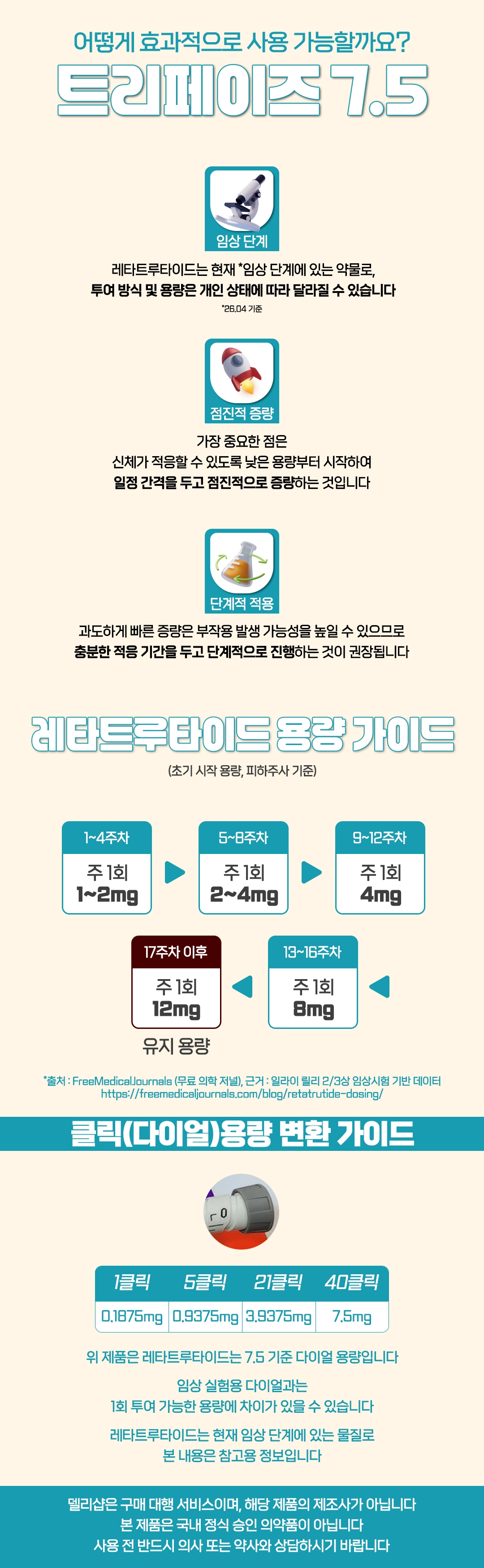 트리페이즈-안내포스터