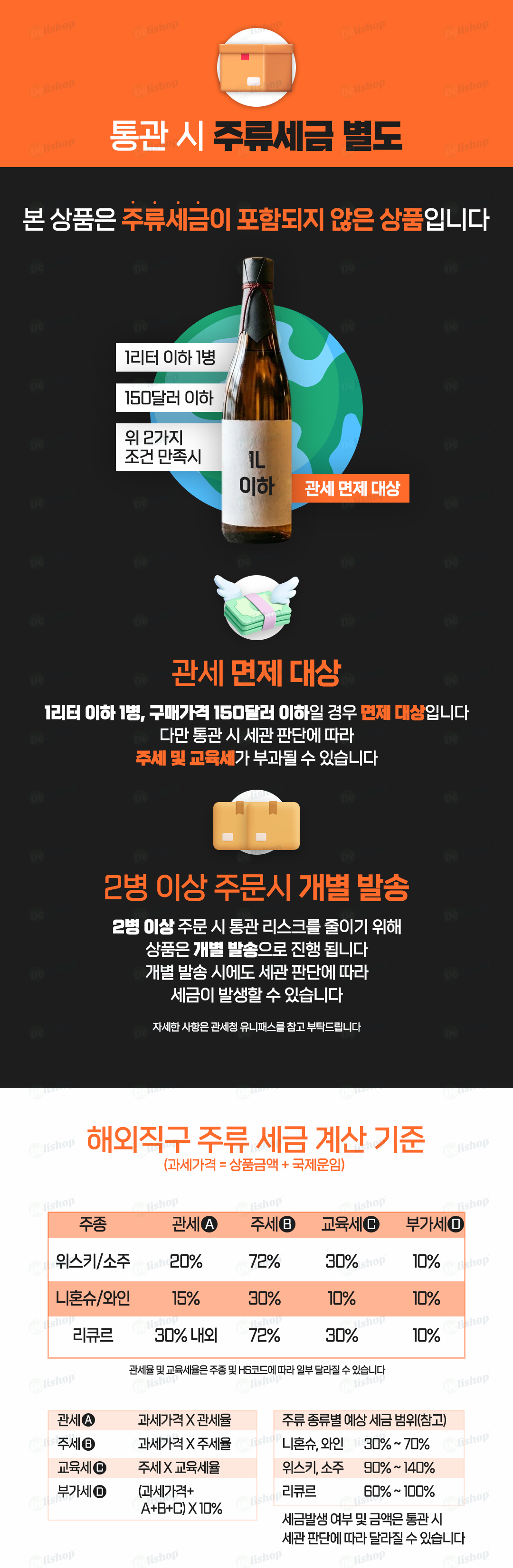 주류관세 상세설명 포스터