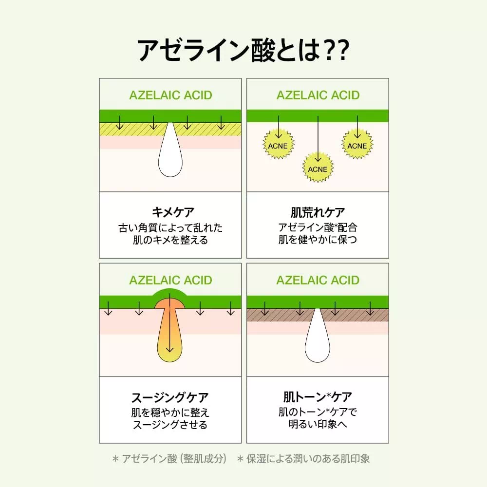아젤라익산 15% 아누아 세럼 50ml 상세설명 포스트