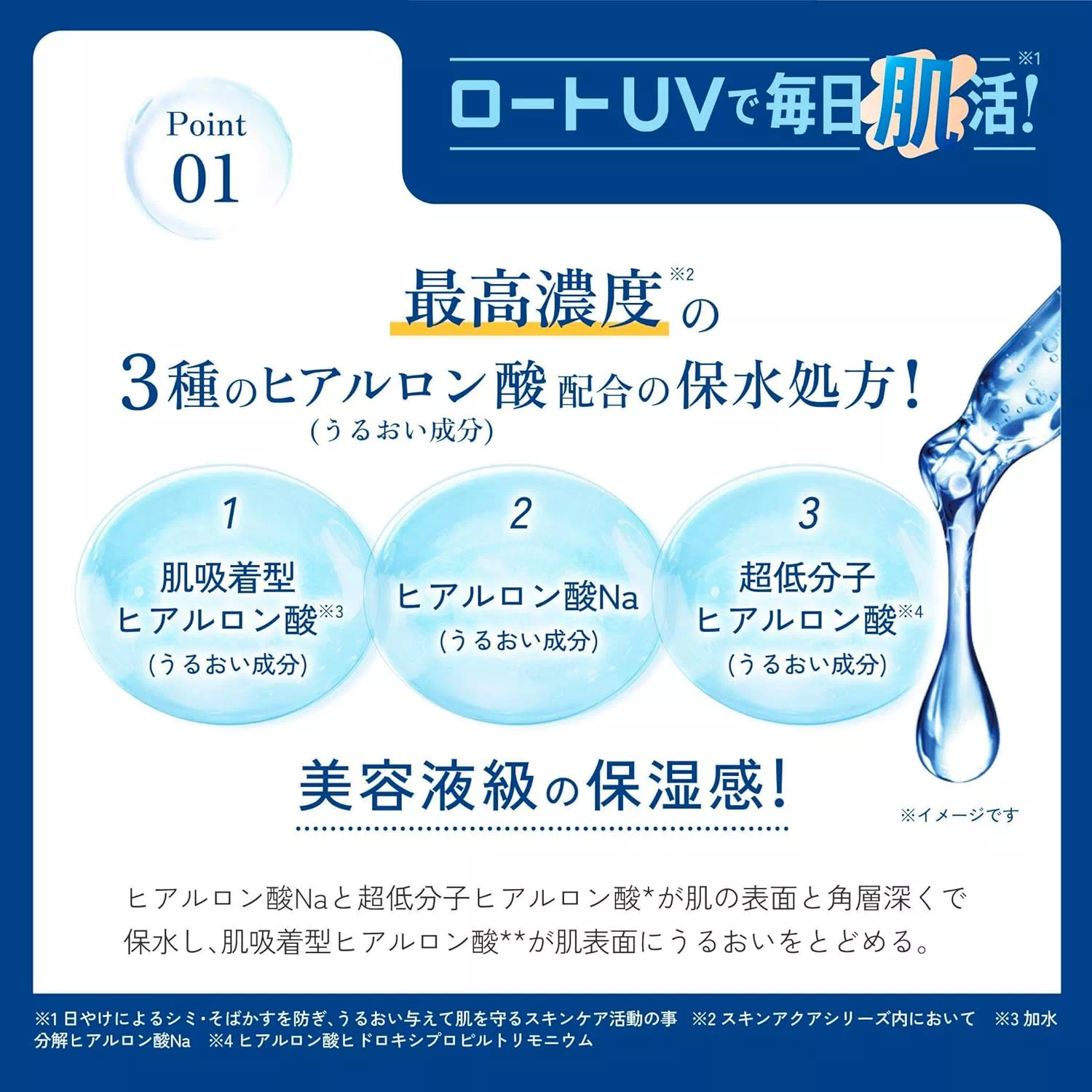 히알루론 세럼 UV 3개 세트 상품이미지