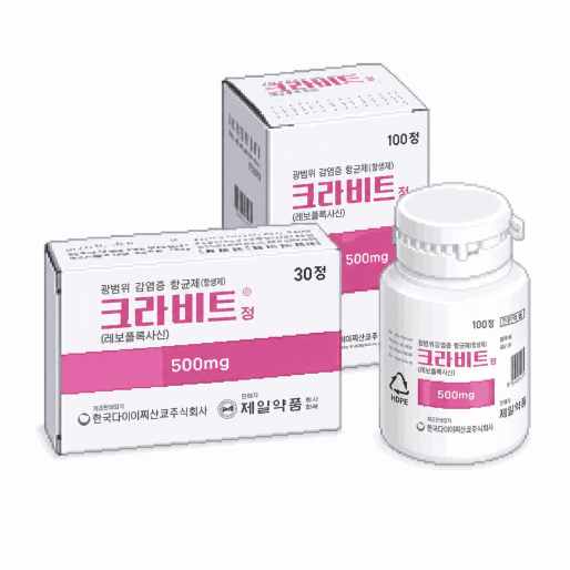 레보플록사신이 신우신염과 복잡성 요로감염에서 고려될 수 있는 플루오로퀴놀론계 항생제라는 이미지
