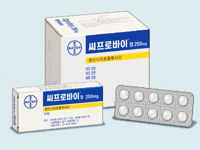 시프로플록사신이 장내 그람음성균 감염에서 사용될 수 있는 플루오로퀴놀론계 항생제라는 이미지