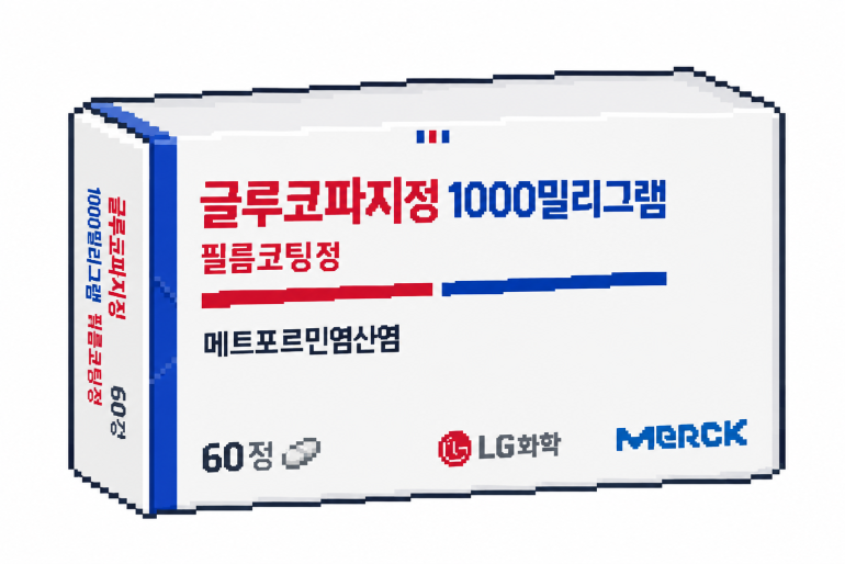 메트포르민이 혈당과 인슐린 환경, 세포 에너지 신호와 연결되어 연구되는 과정을 설명하는 이미지