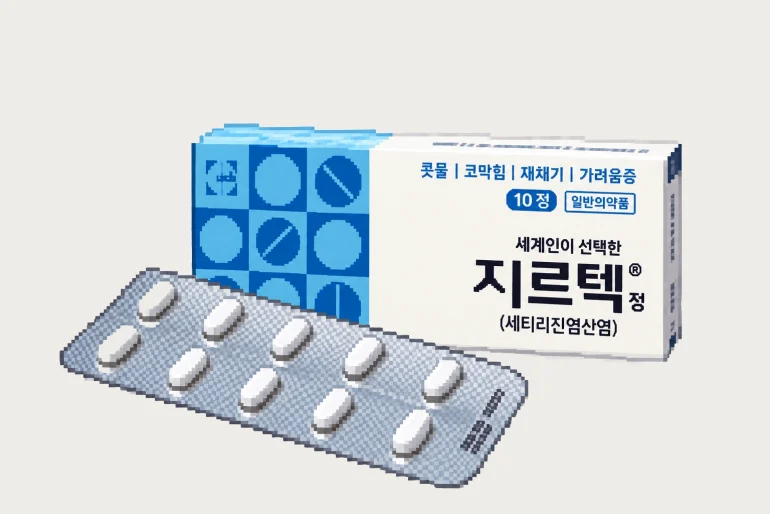 세티리진염산염이 히스타민 H1 수용체를 차단해 재채기, 맑은 콧물, 코와 눈 가려움, 피부 가려움을 줄이는 과정을 설명하는 이미지