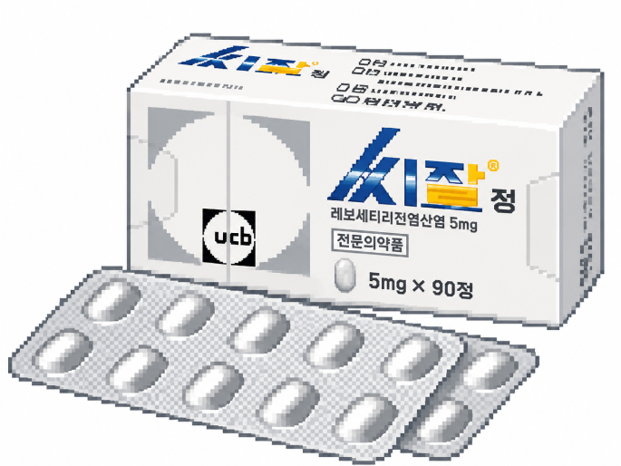 레보세티리진염산염이 히스타민 H1 수용체를 차단해 알레르기성 비염의 재채기, 콧물과 가려움을 줄이는 과정을 설명하는 이미지